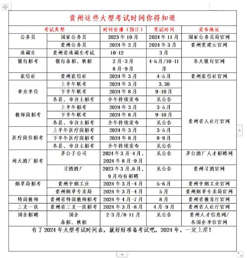 国考往年应届生身份如何界定?-图3 国考往年应届生身份如何界定?-图3