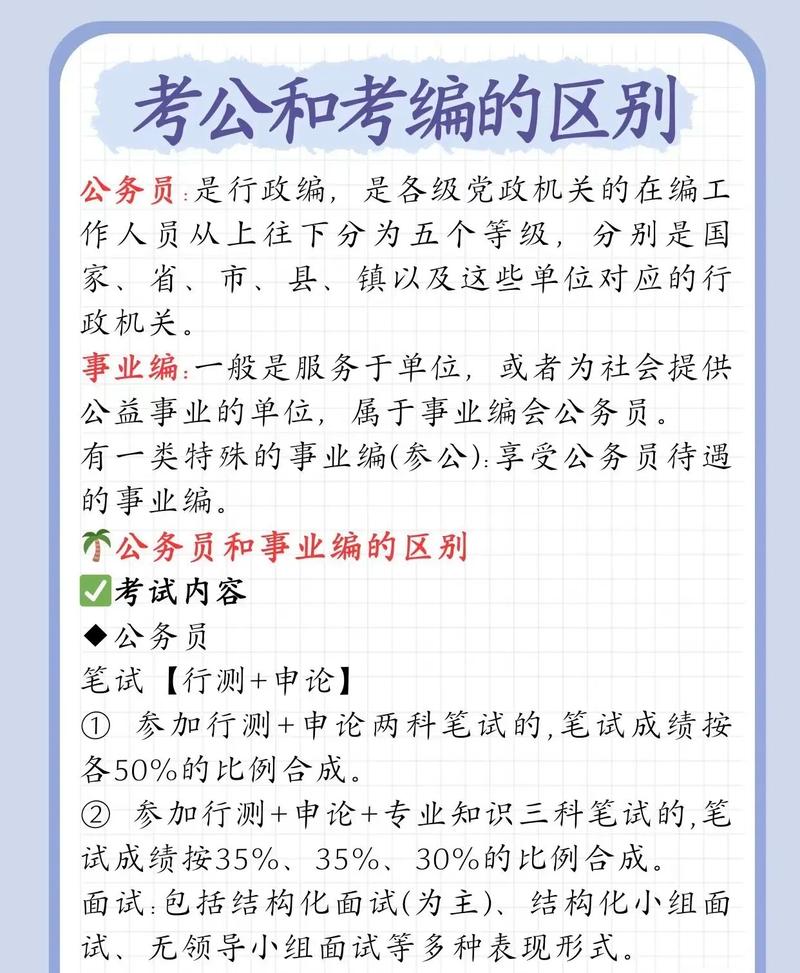 考国编6怎么高效备考?-图3 考国编6怎么高效备考?-图3