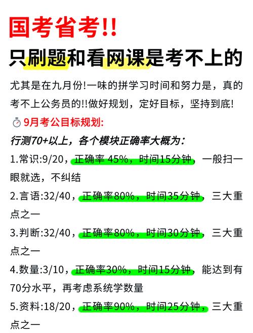 国考战略如何制定才高效？-图2