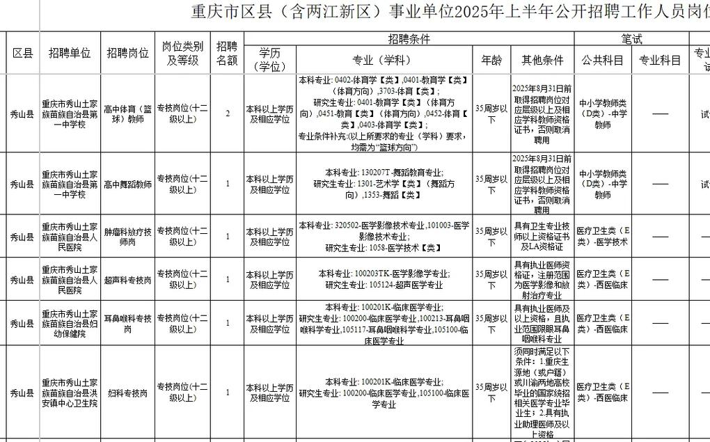 国企员工报名国考，会受原单位限制吗？-图3
