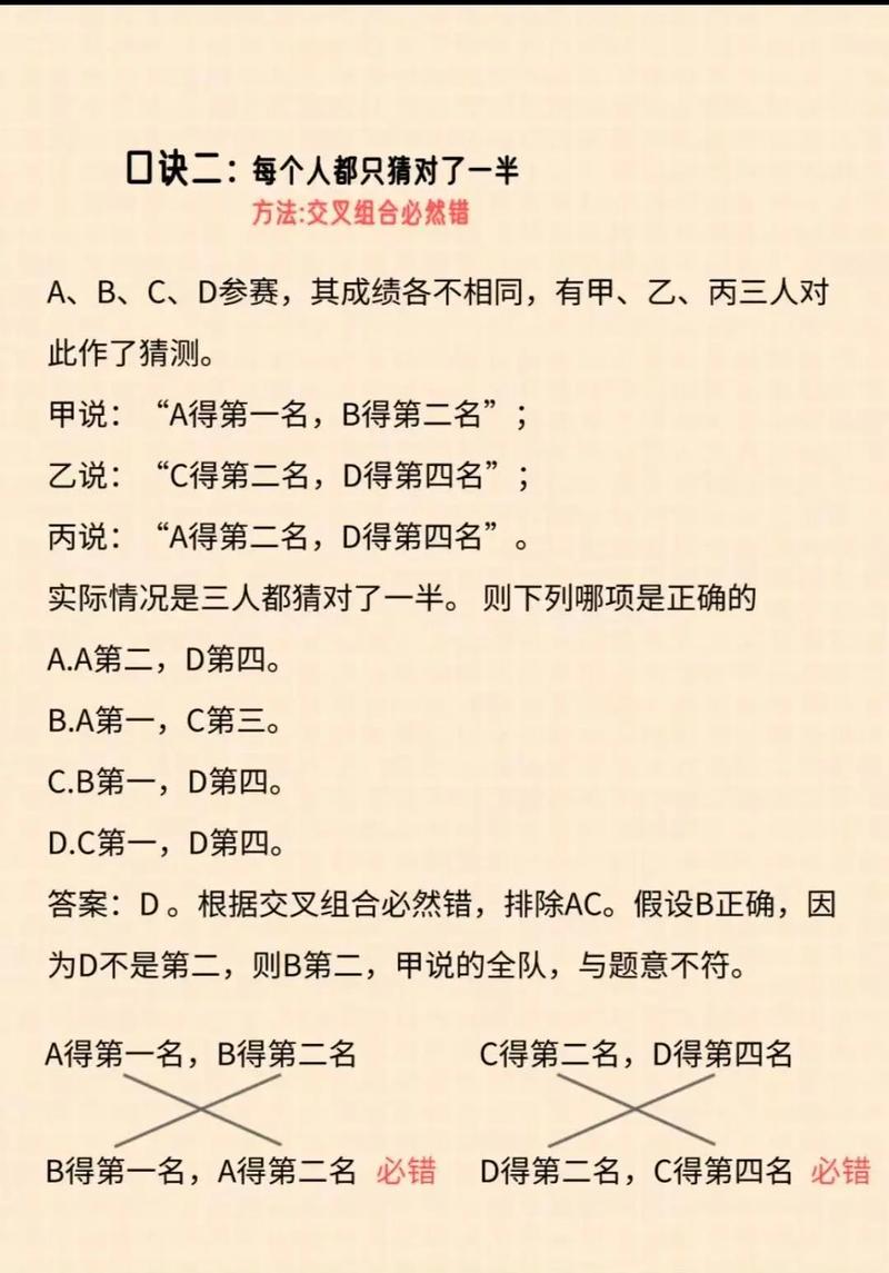 国考与省考判断推理有何差异?-图1 国考与省考判断推理有何差异?-图1