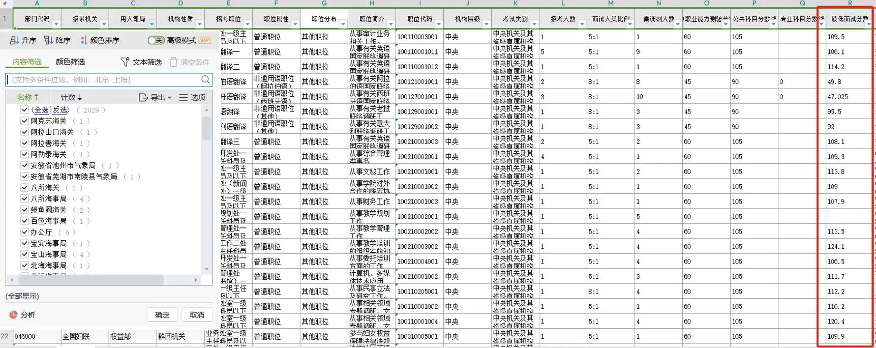 国考调剂线-图2