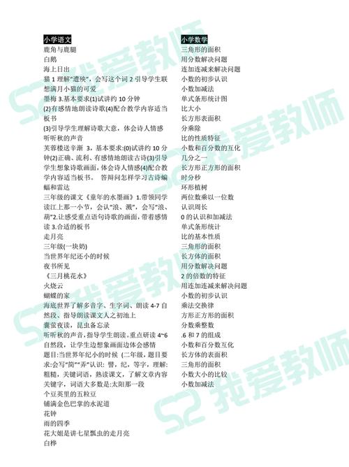 教师资格证国考面试真题考什么?-图1 教师资格证国考面试真题考什么?-图1