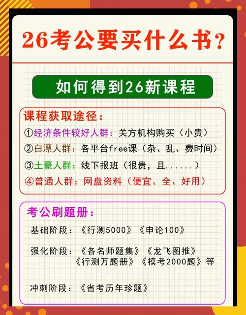 国考畅销资料-图1