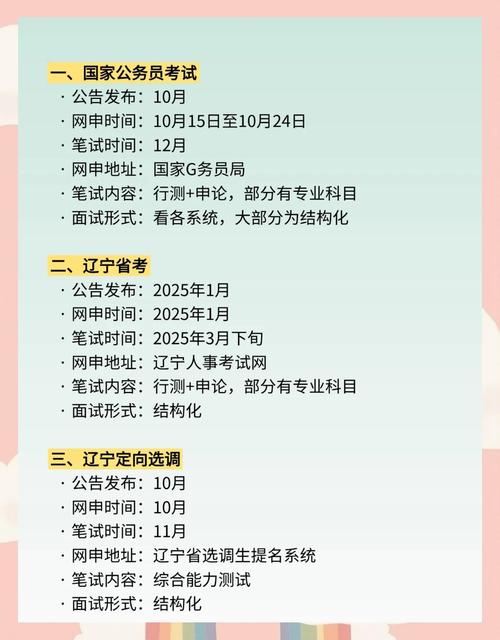 辽宁国考省考时间会冲突吗？-图1