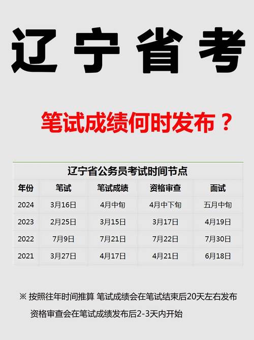 辽宁国考省考时间会冲突吗？-图2