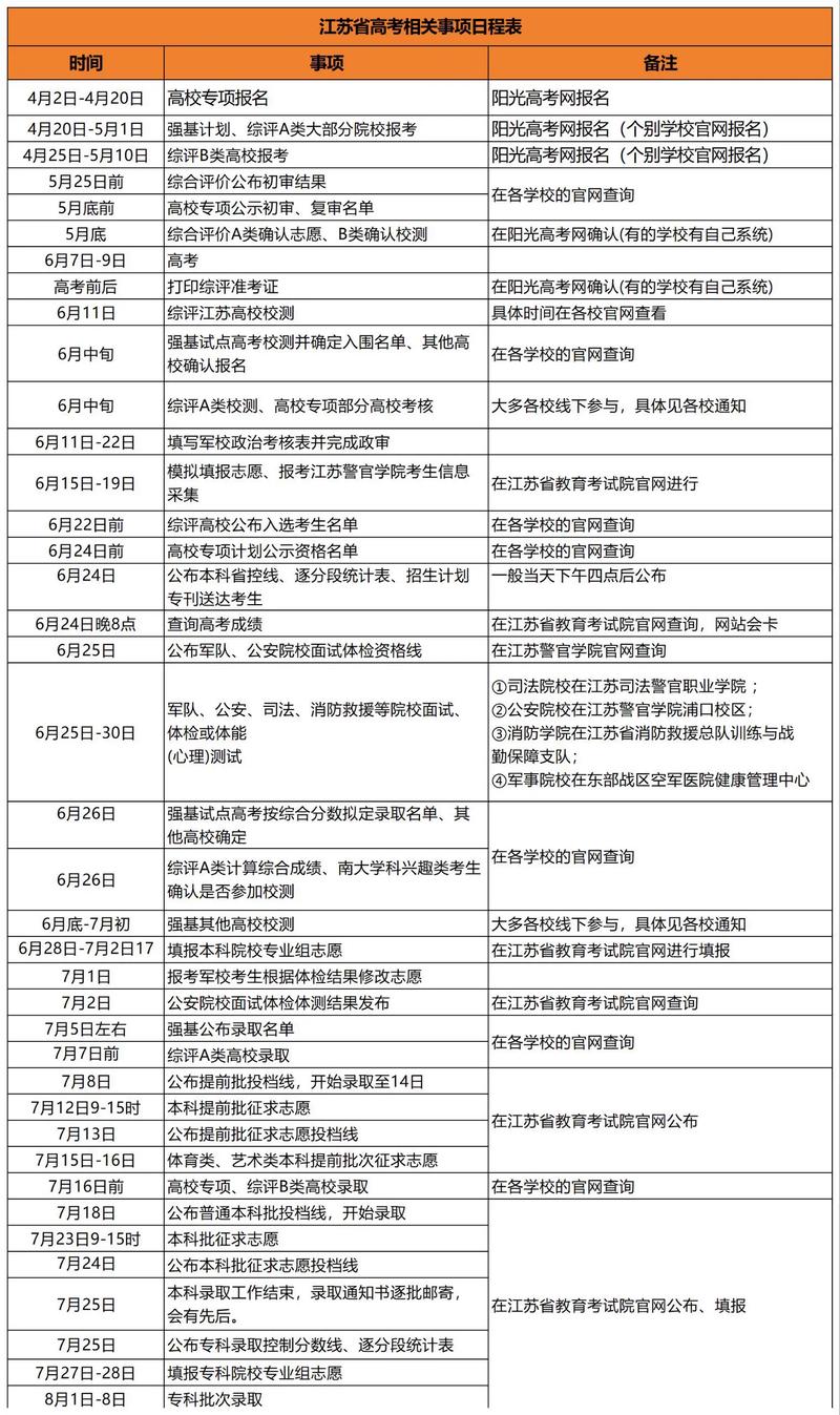 江苏国考时间是什么时候？-图2