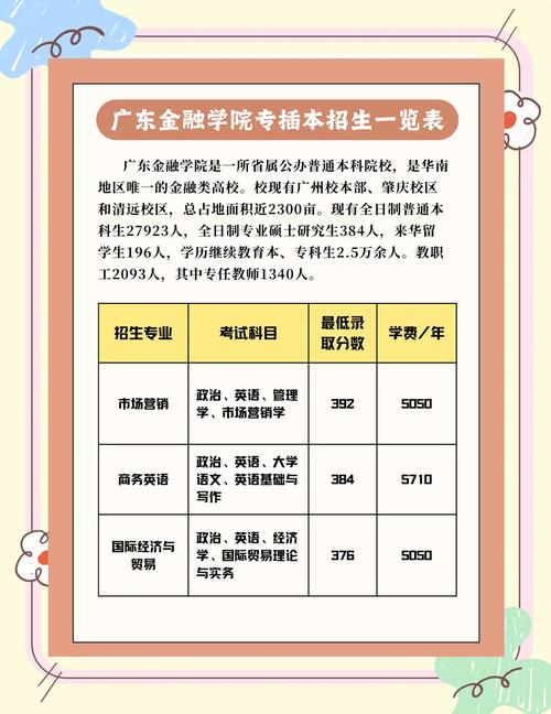 国考广东专业限制多吗？-图3