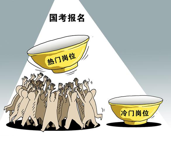 历年国考冷门岗位为何无人问津？-图2
