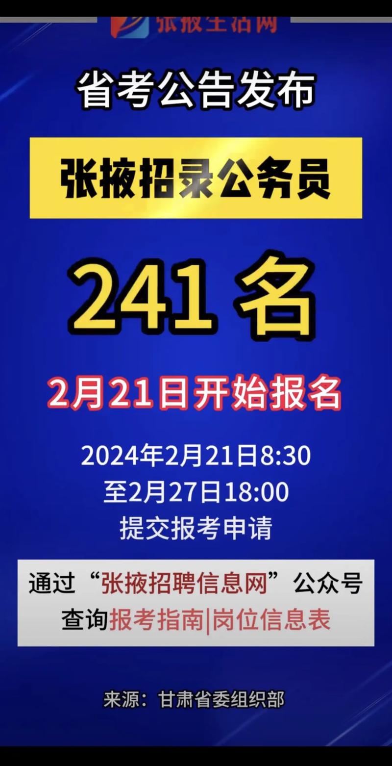 张掖国考单位有哪些岗位？-图1