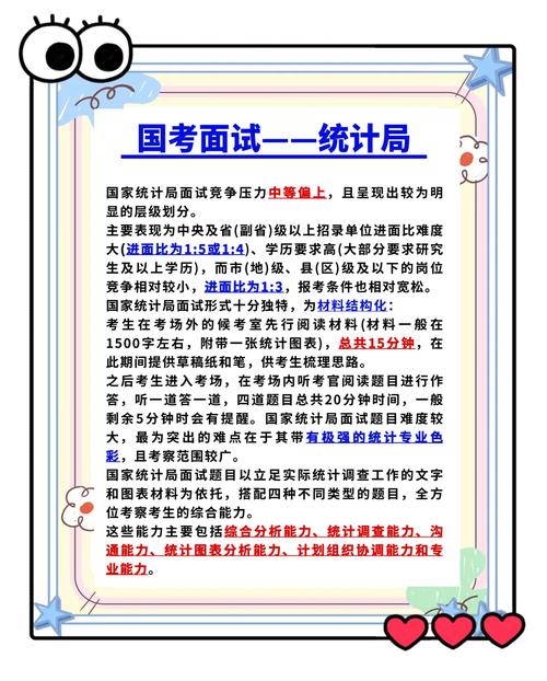 国考国家统计局,招录有何新动向?-图1 国考国家统计局,招录有何新动向?-图1