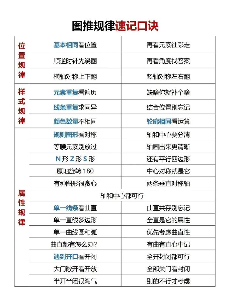 国考笔试技巧有哪些？-图2
