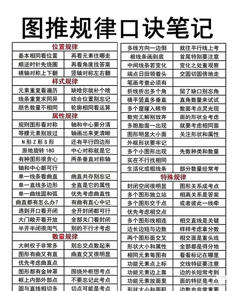 国考笔试技巧有哪些？-图1