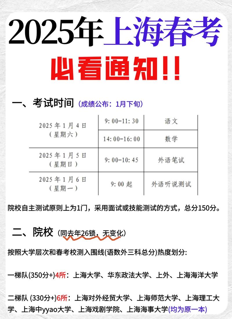 春季高考能报国考吗？-图1