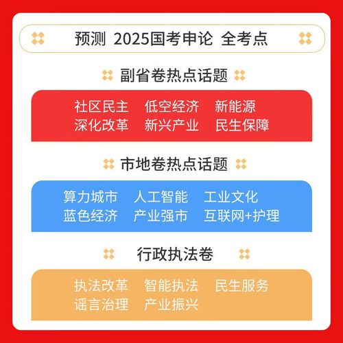 2025国考书有何新变化？如何高效备考？-图2