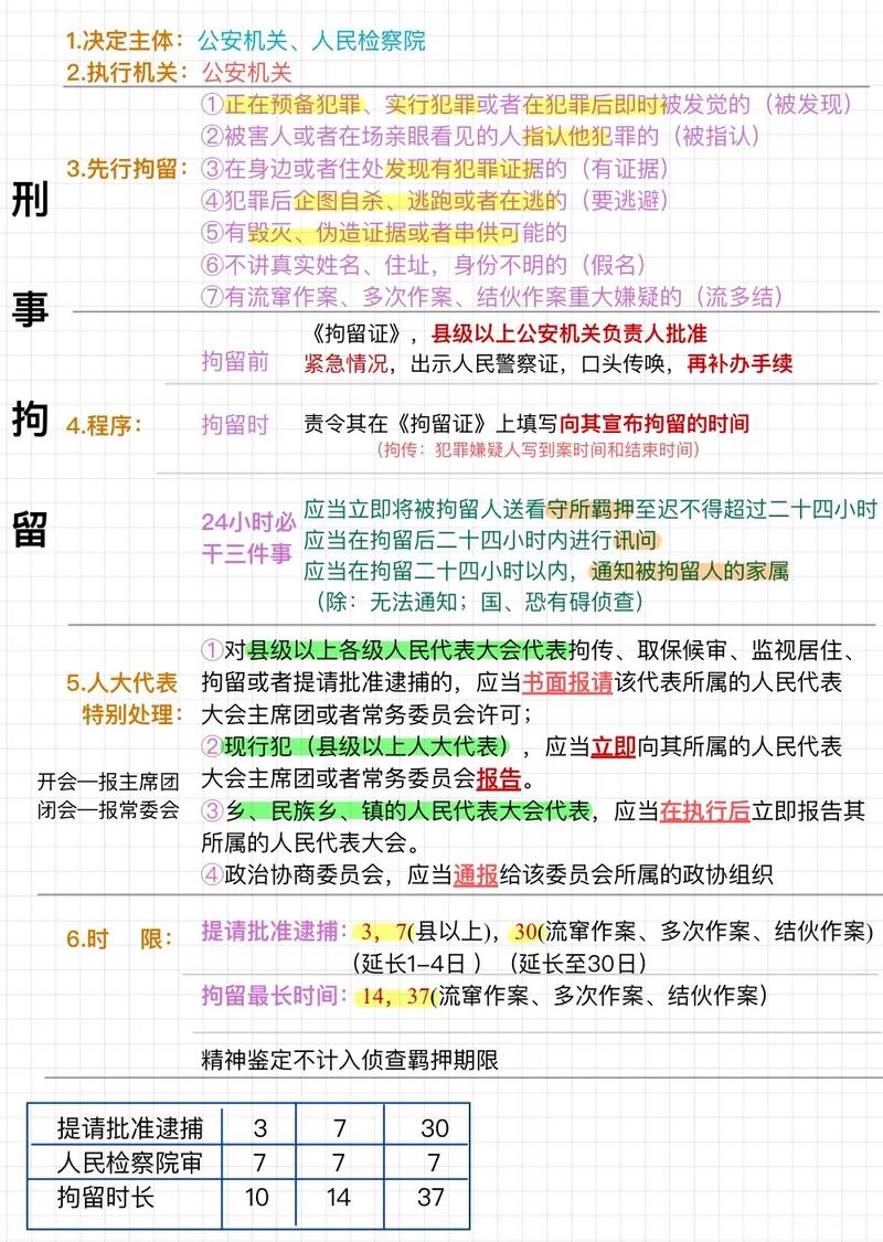 国考警察考点有哪些核心内容需重点掌握？-图2