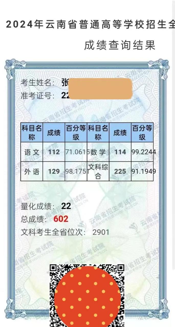 云南省国考成绩何时公布？-图3