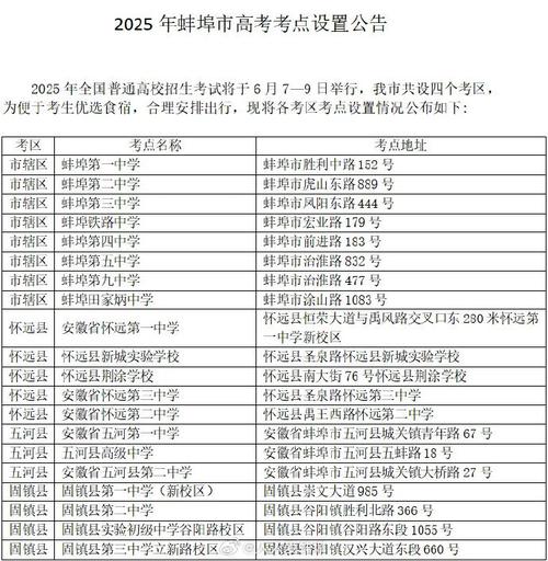 2025蚌埠国考-图2
