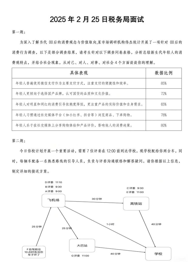2025国考对题-图3