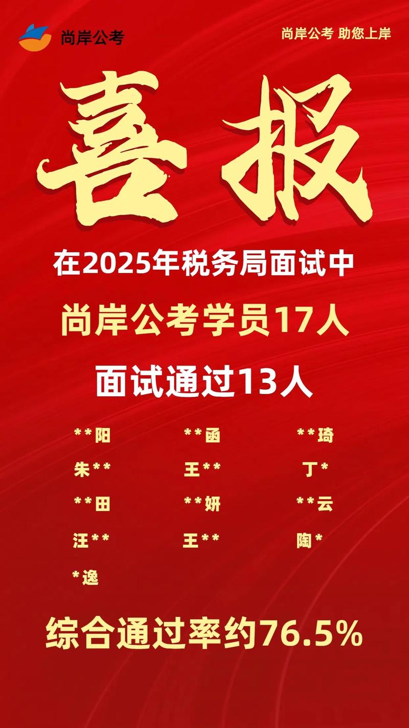 2025国考面试如何高效备考?-图1 2025国考面试如何高效备考?-图1