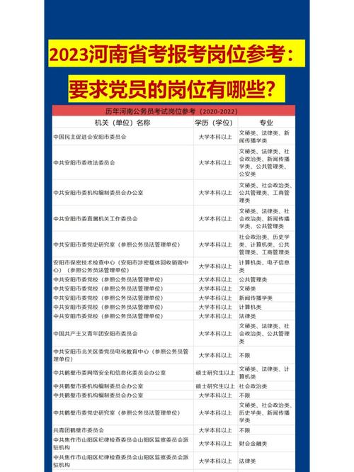 国考报名党员身份有何优势或限制？-图3