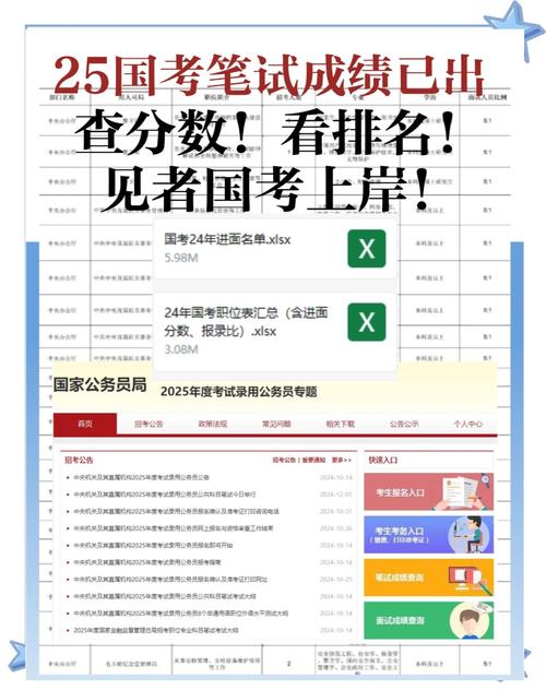 国考进面后能否再考省考?-图2 国考进面后能否再考省考?-图2