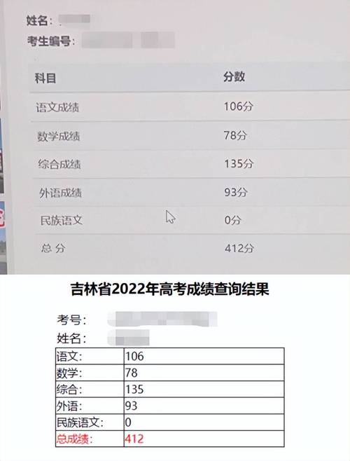 吉林省国考成绩啥时候出？进面分数线是多少？-图1