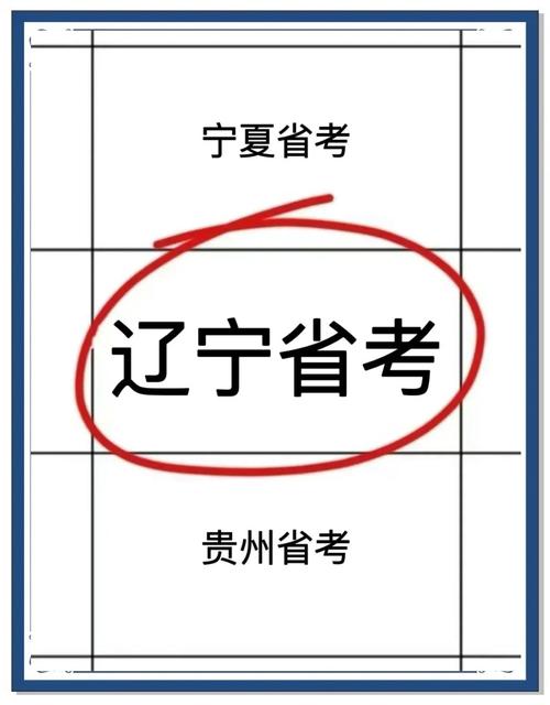 辽宁国税国考，何时报名？-图3