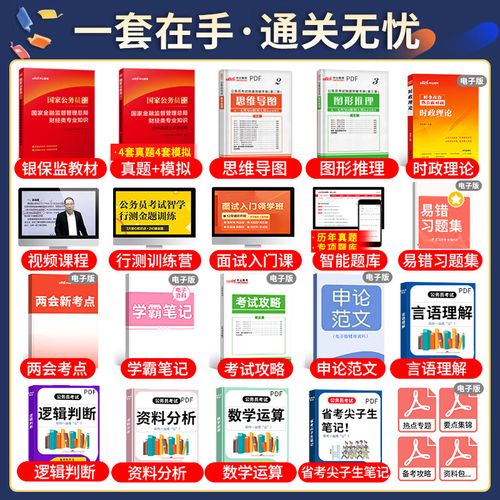 银监会2025国考考什么？-图1