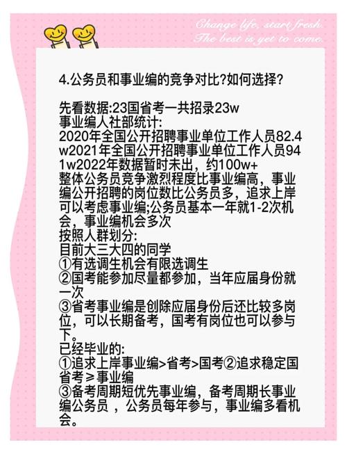 事业人员考国考，身份冲突吗？-图3