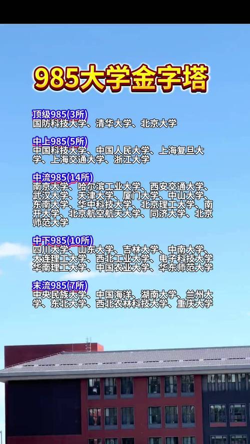 985国考竞争有多激烈？-图2