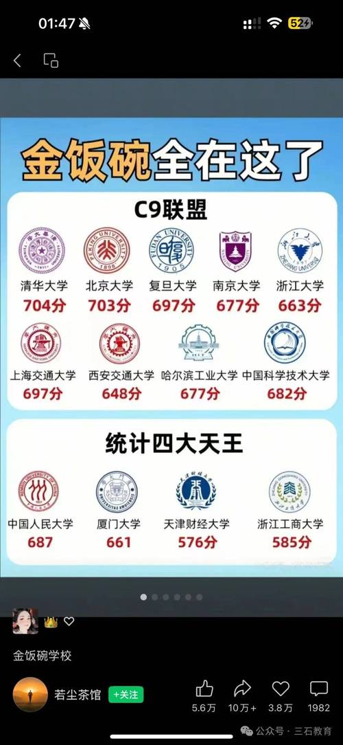 985国考竞争有多激烈？-图3