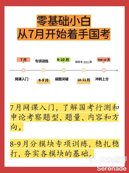 国考怎么入门-图3