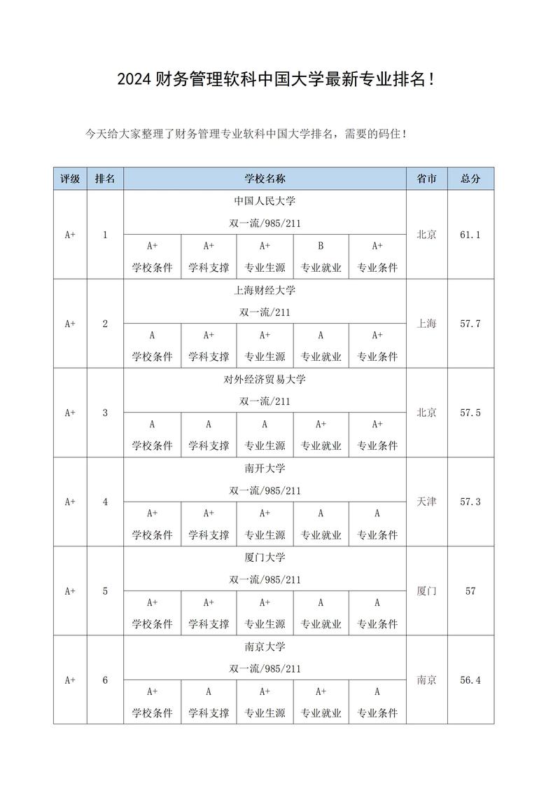 会计国考专业-图3