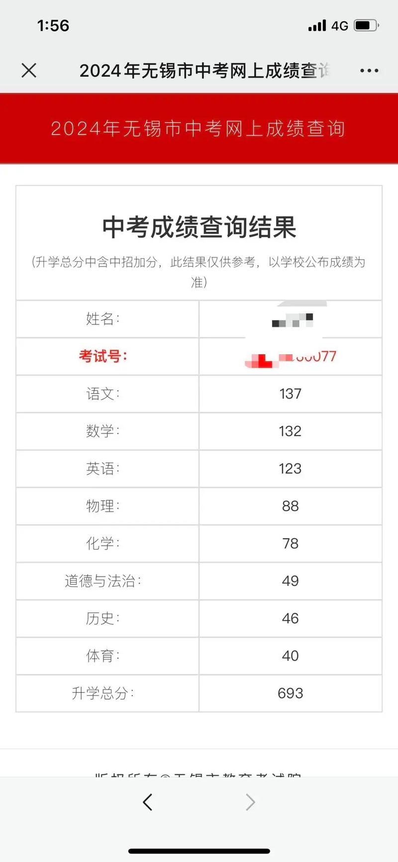 2048国考成绩何时出？进面线多少？-图3
