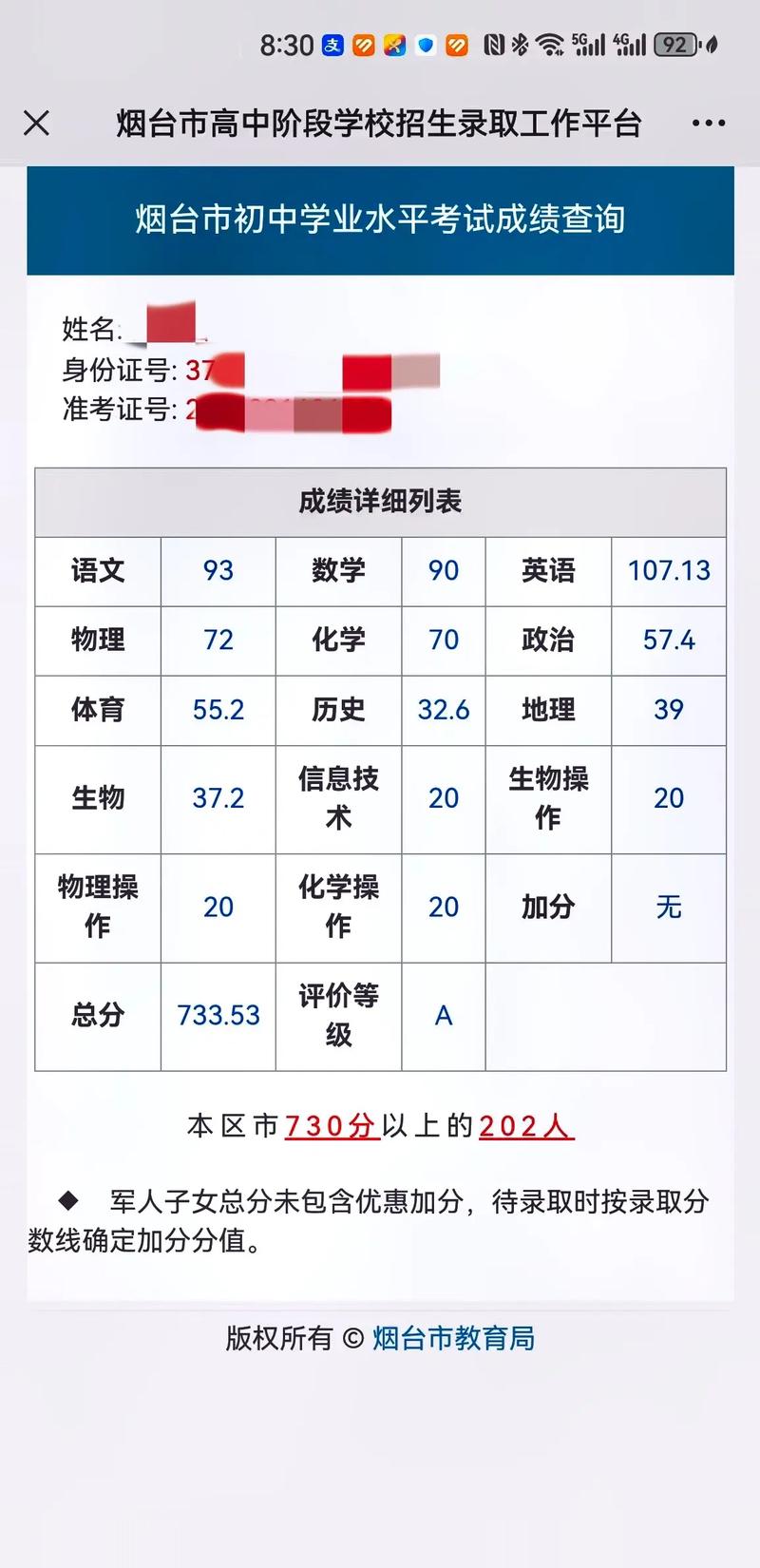 2048国考成绩何时出？进面线多少？-图2