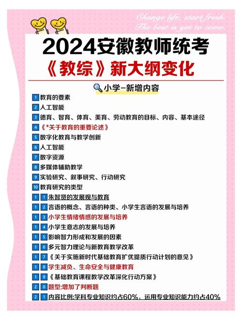 教师国考大纲有何变化与重点？-图2