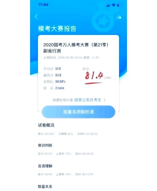 国考申论至少多少分能进面?-图1 国考申论至少多少分能进面?-图1