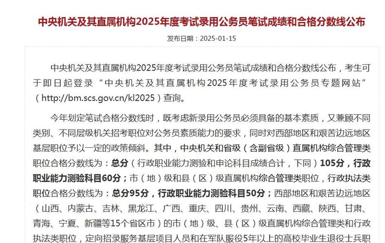 国考啥时候公布？今年有啥新变化？-图2