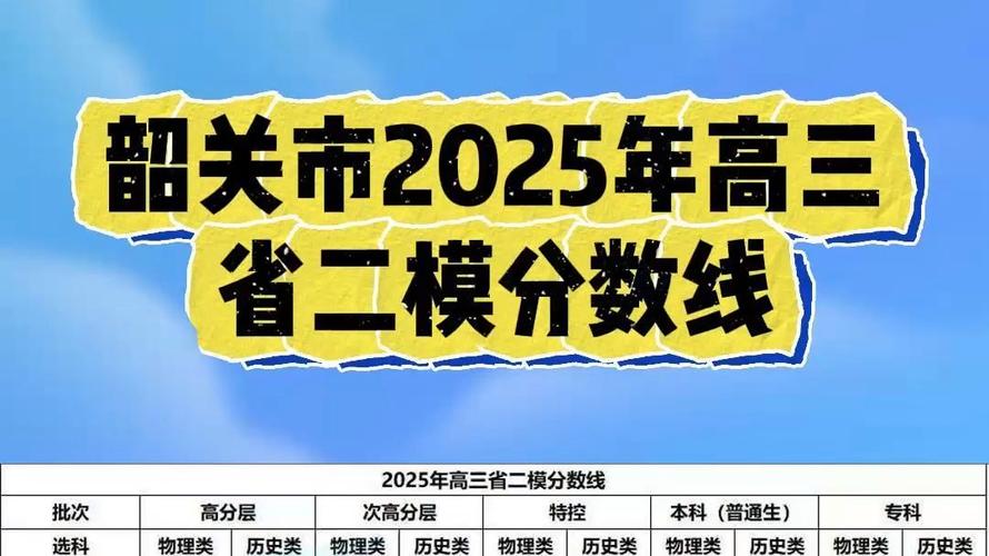 2025国考韶关-图1 2025国考韶关-图1