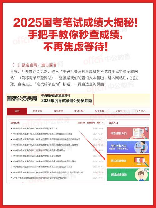 如何查他人国考成绩?-图1 如何查他人国考成绩?-图1