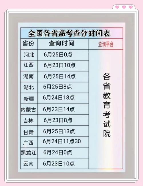 如何查他人国考成绩?-图2 如何查他人国考成绩?-图2