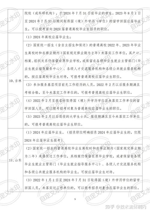 国考身份界定，如何准确判断是否符合条件？-图1