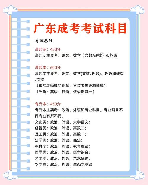 广东国考为何比其他省份容易？-图3