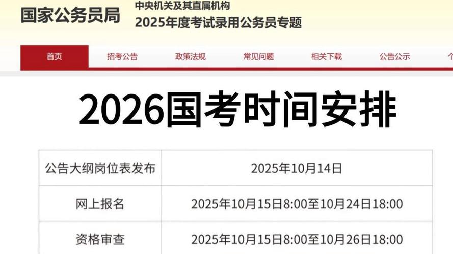 国考200分是什么水平?能进面吗?-图3 国考200分是什么水平?能进面吗?-图3