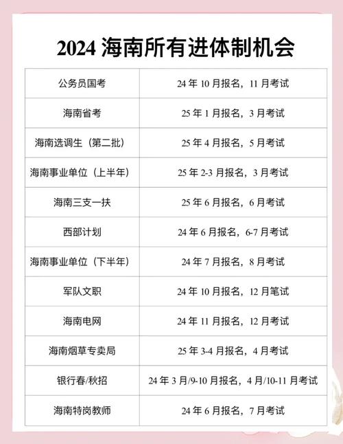 国考海事报名热度为何高？-图2