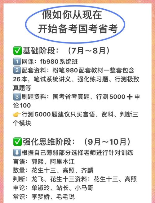 国考省考准备多久-图2