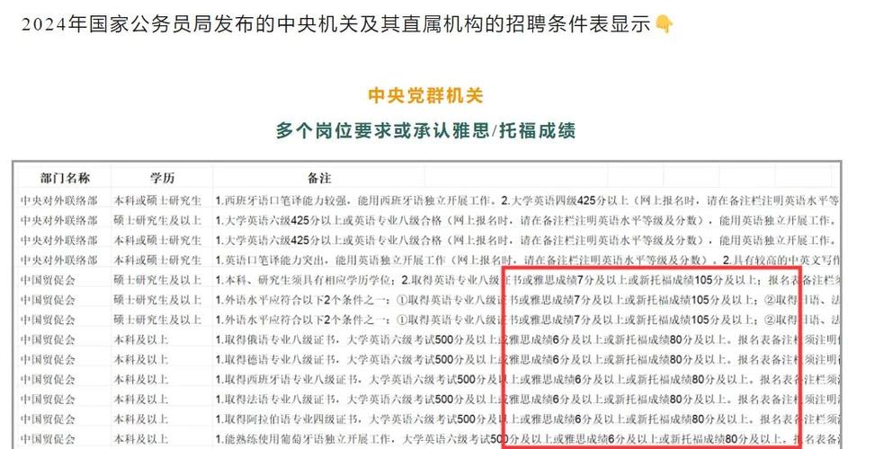 国考有英语-图2