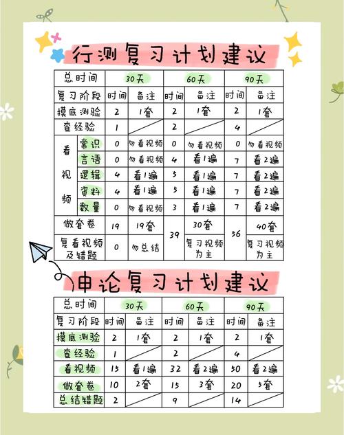 2108国考笔试具体时间是哪天？-图3