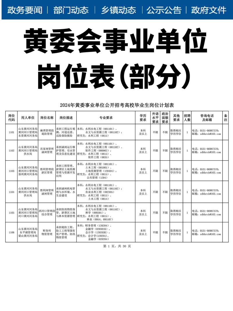国考黄委会待遇-图1